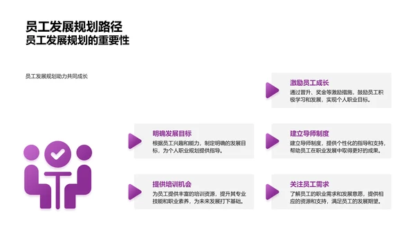 年度总结与规划PPT模板