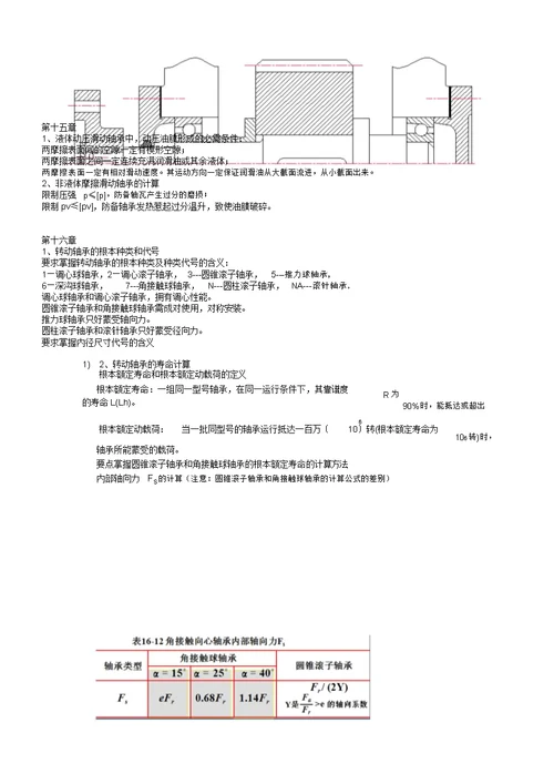 机械设计基础复习计划提纲