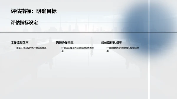 掌控管理，勇往直前