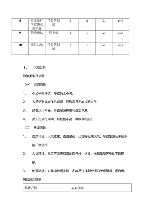 公司奖励旅游项目策划.docx
