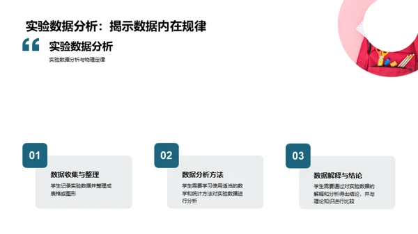 实验引领物理探索