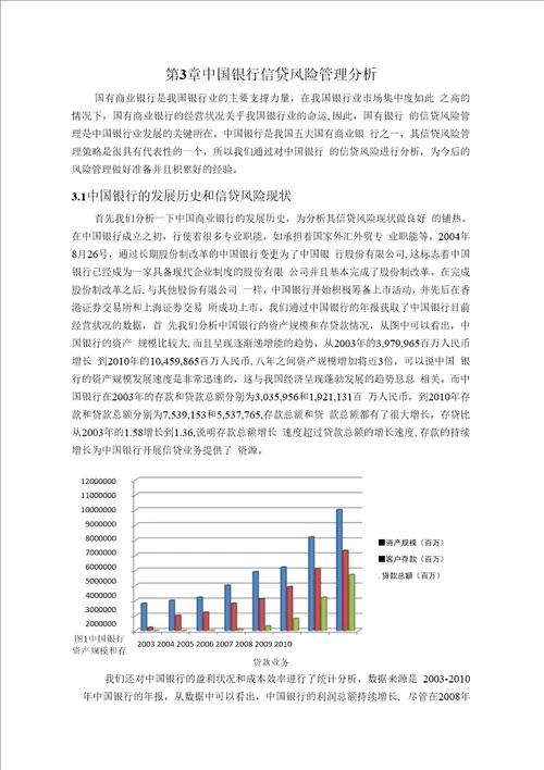 国有商业银行信贷风险管理