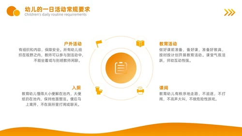 橙黄色商务风幼儿园教师岗前培训PPT
