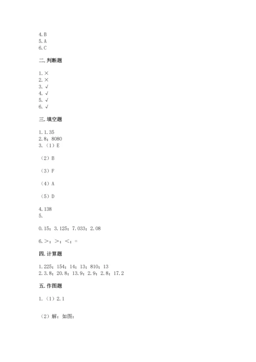 小学四年级下册数学期末测试卷含完整答案（全国通用）.docx