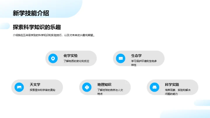 探索五年级的旅程