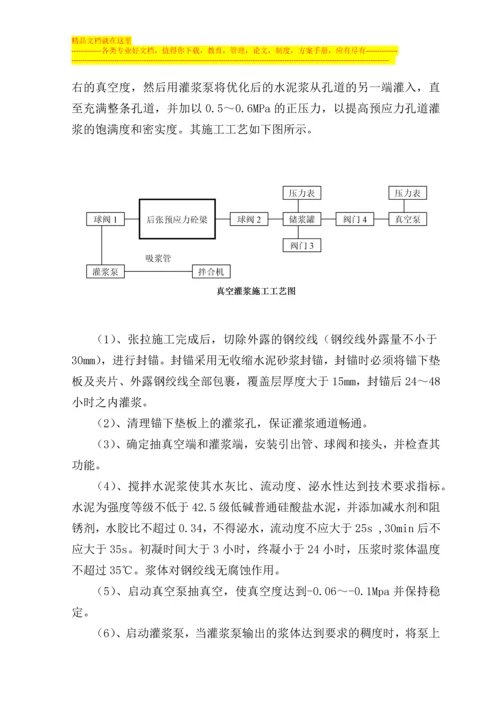 某客运专线箱梁预应力施工作业指导书.docx