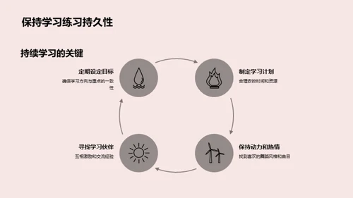 舞蹈启程：奔跑在舞台上