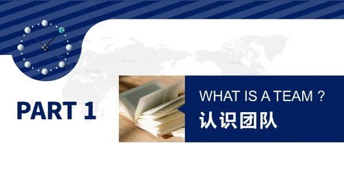 时间管理内容型团队建设与管理通用PPT模板