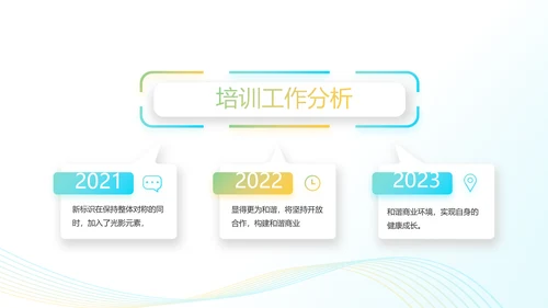 蓝色飘逸项目商业计划书PPT动态模板