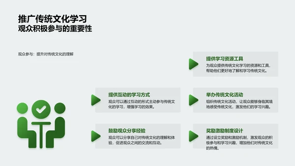 立春传媒融合报告PPT模板