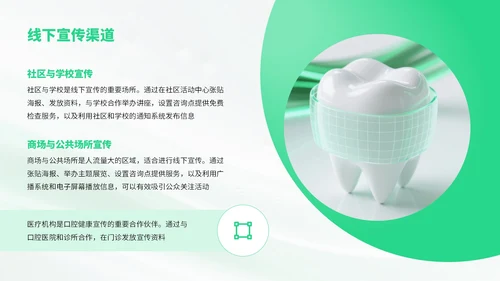 绿色简约风爱牙日知识宣传科普PPT