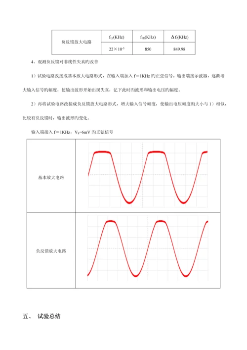 2023年模电实验七负反馈放大电路实验报告.docx