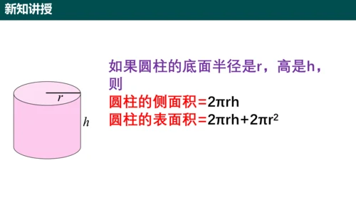 3.1.2圆柱的表面积 课件(共17张PPT)-六年级数学上册精品课堂（人教版五四制2024）