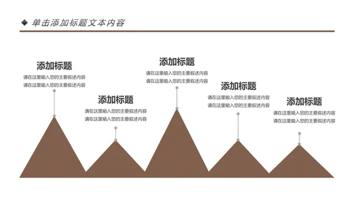 简约咖啡主题动态PPT模板