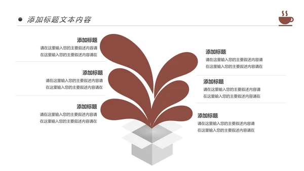 西餐厅休闲咖啡厅介绍咖啡介绍PPT模板