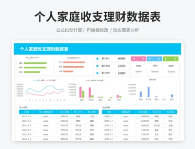个人家庭收支理财数据表