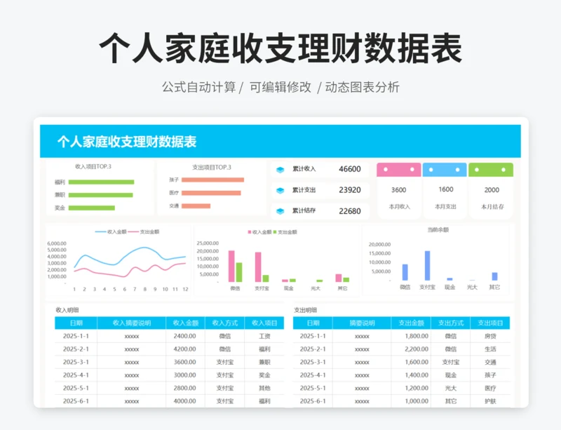 个人家庭收支理财数据表
