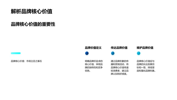 谷雨季节品牌推介报告