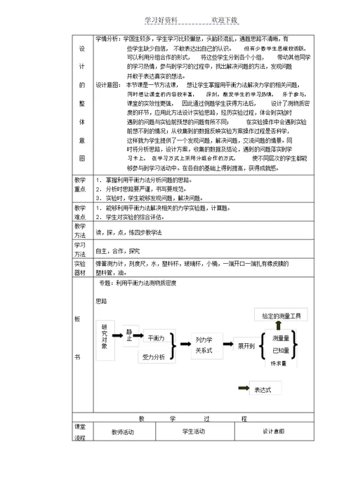 《大气压强》情境教学设计