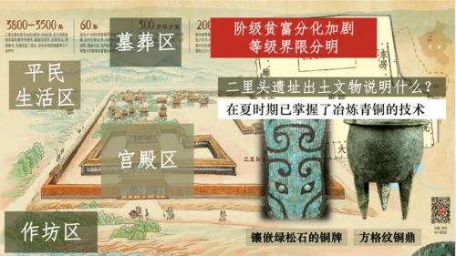 第4课 夏商周的更替 课件