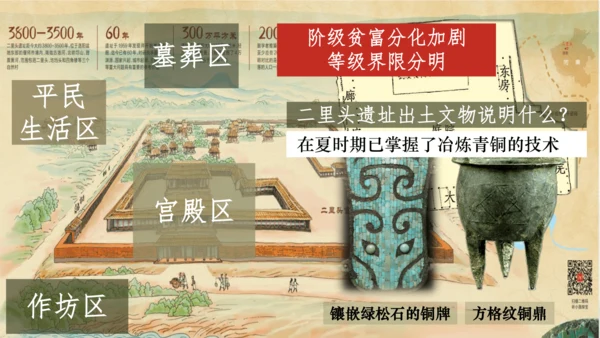 第4课 夏商周的更替 课件