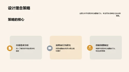 品牌发展策略