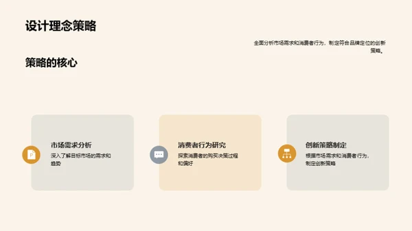 品牌发展策略