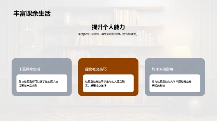 社团活动与自我提升