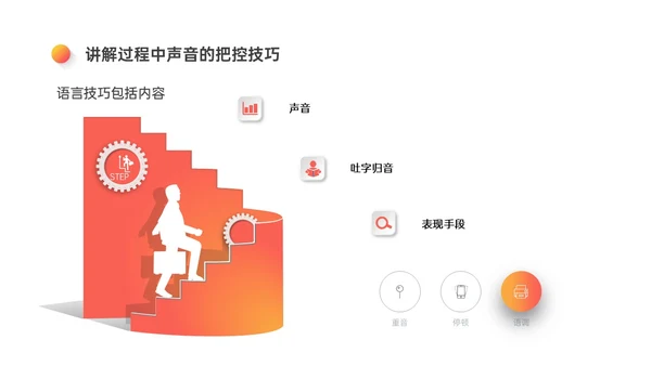 红橙色微立体讲解员培训PPT模板行业培训