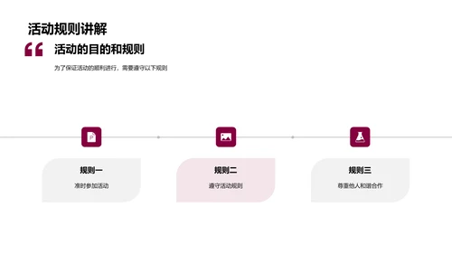 活动学习与应用报告PPT模板