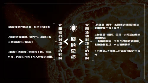 语文课件太阳对地球的影响通用PPT模板