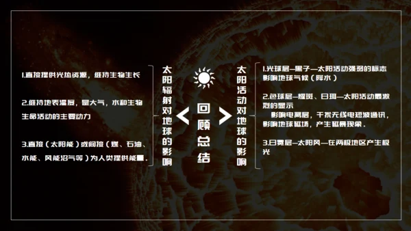 语文课件太阳对地球的影响通用PPT模板
