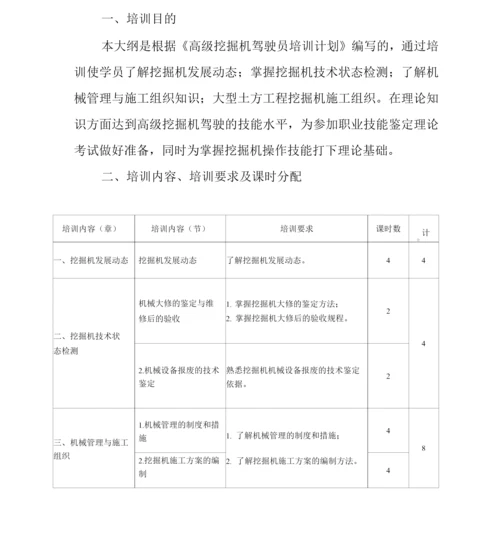 高级挖掘机驾驶员培训计划.docx