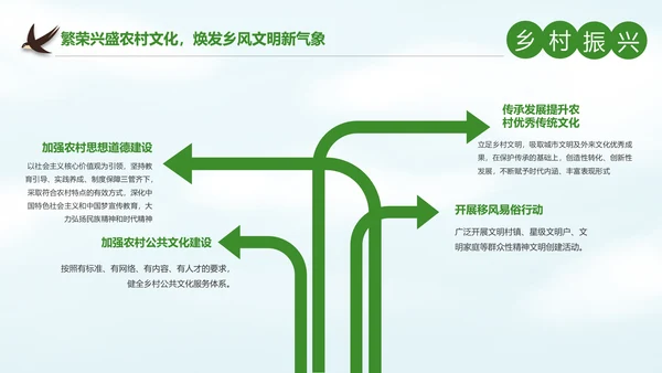 解读乡村振兴战略三农工作新农村建设脱贫攻坚PPT
