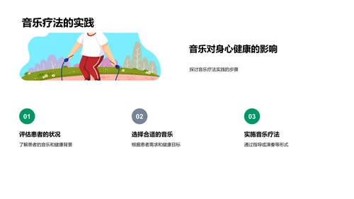 音乐教学实用指南PPT模板