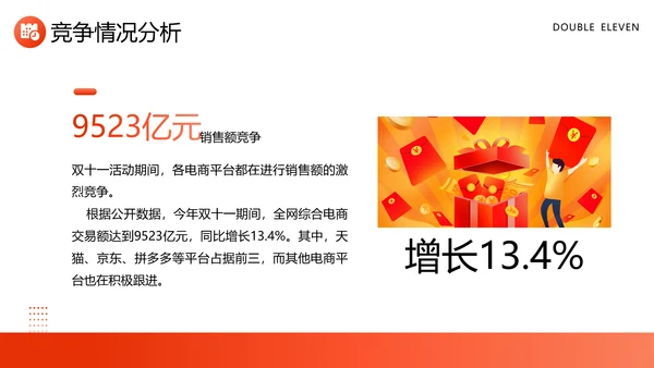 营销部数据精准复盘工作总结PPT模板