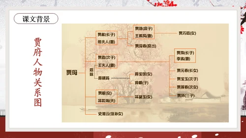 黛玉进贾府红楼梦大观园冬梅通用PPT模板