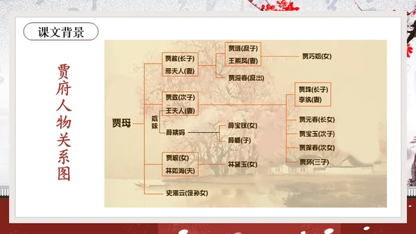 黛玉进贾府红楼梦大观园冬梅通用PPT模板