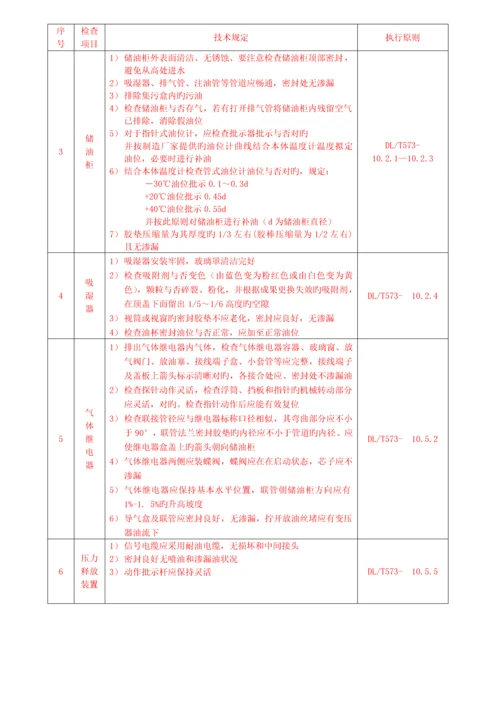 变压器类设备重点标准化检修作业基础指导书.docx