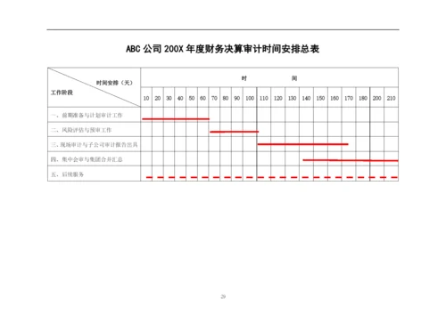 会计师事务所年报审计投标工作方案参考格式.docx