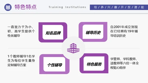 培训机构招生简介通用PPT模板