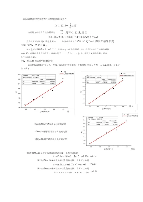 保护渣粘度活化能的测定