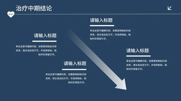 简约实景高级医护医学病例治疗临床报告PPT模板