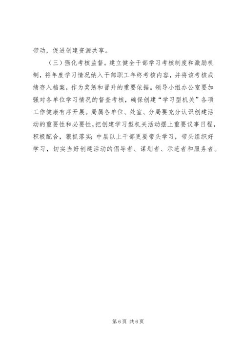 市规划局创建“学习型机关”活动实施意见.docx
