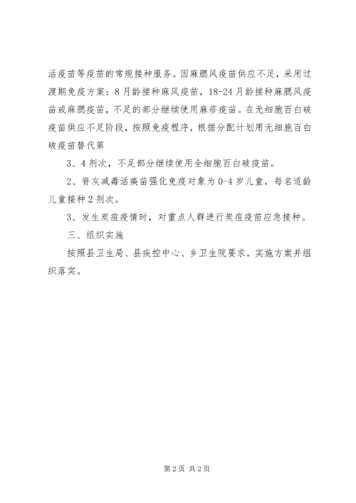 预防接种实施方案 (4).docx