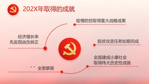 红色大气党支部换届工作报告动态PPT