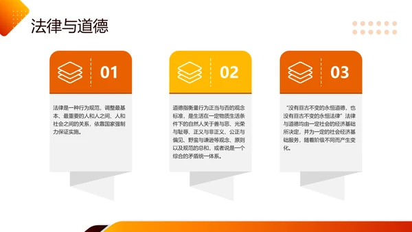 橙色简约职业道德与法律PPT模板宣传PPT动态PPT