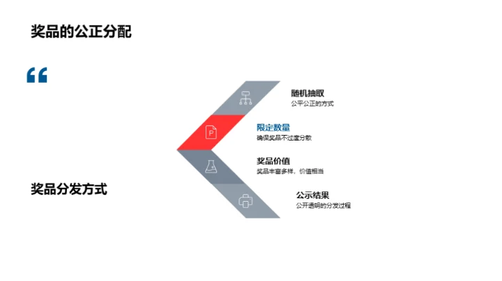 七夕情侣盛典大赛