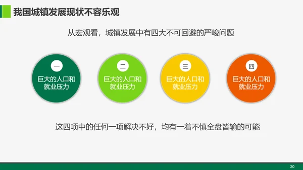 乡村振兴战略重点解读教学PPT课件