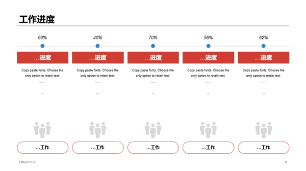 房地产行业年终/年末个人总结报告PPT案例